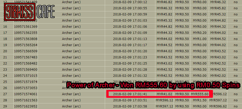 winning RM555.60 from 918kisscafe.com